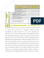 Component A Statements X