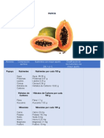 Papaya nutrición beneficios