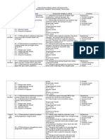 RPT KSSR Tahun 6 - Pendidikan Jasmani (Rekreasi).doc