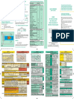 Aid Memoire XP 18-545