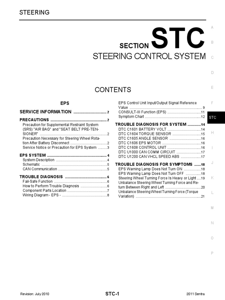 Stc Nissan Sentra B16 Airbag Steering