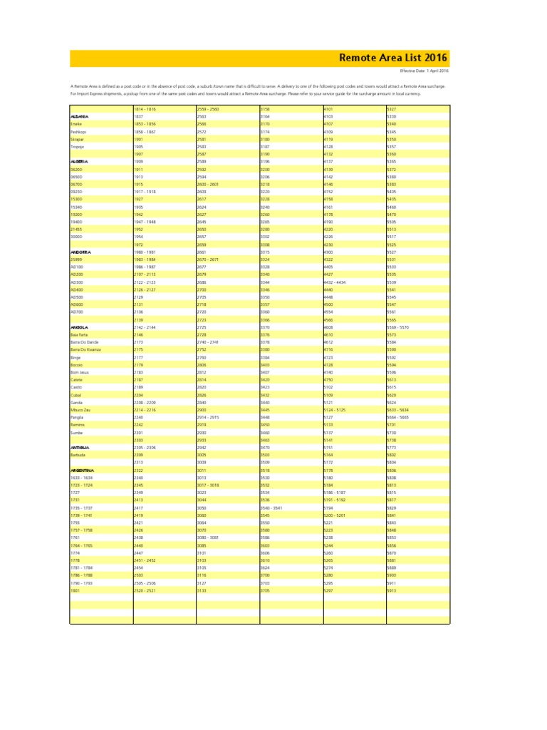 DHL Remote Area Surcharge Guide | PDF | Public Services | Freight Transport