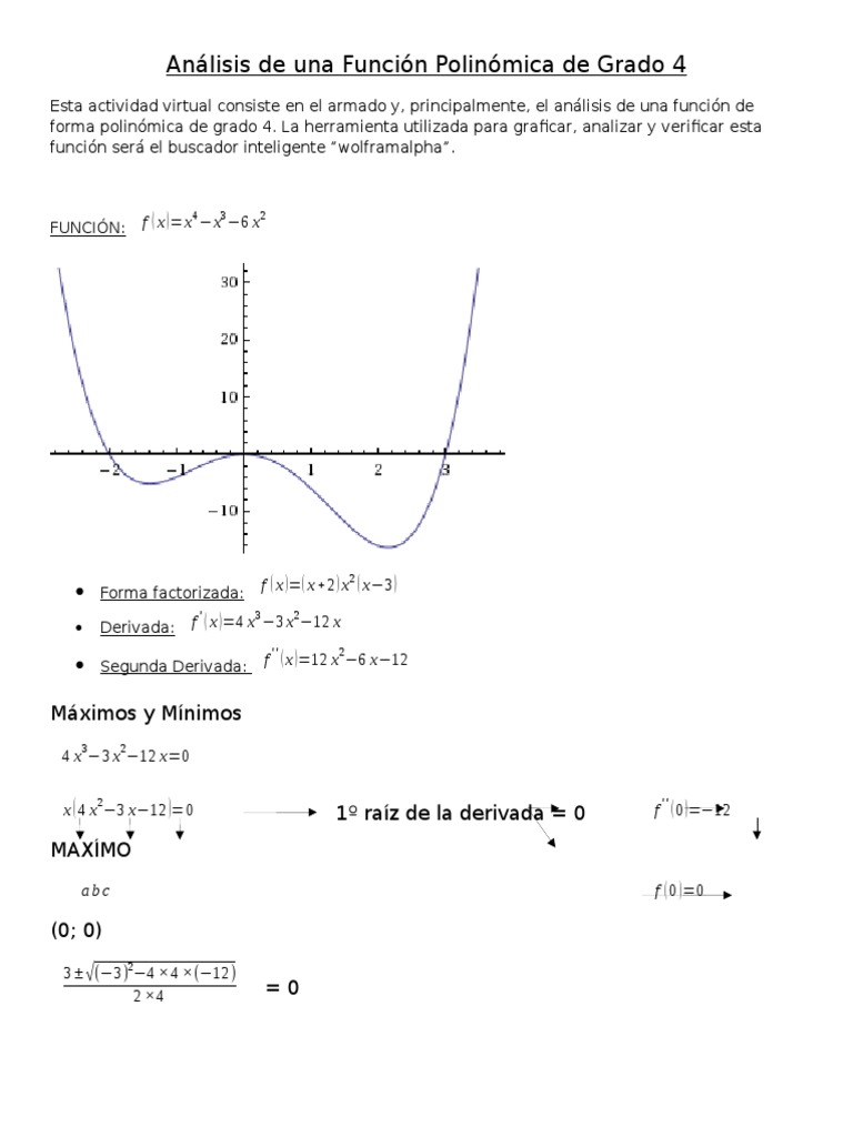 Analisis de Una Funcion Polinomica de