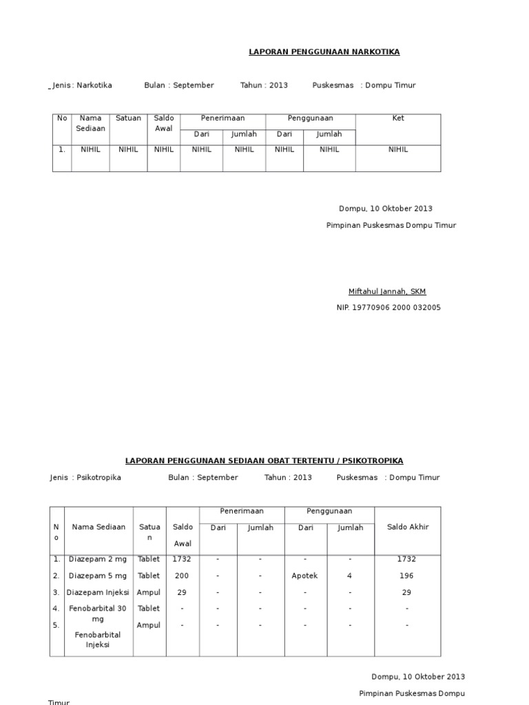 Contoh Laporan Narkotika Dan Psikotropika Guru Paud
