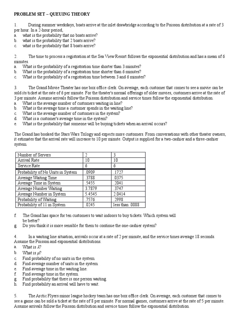 Queuing Theory | PDF | Poisson Distribution | Teaching Mathematics