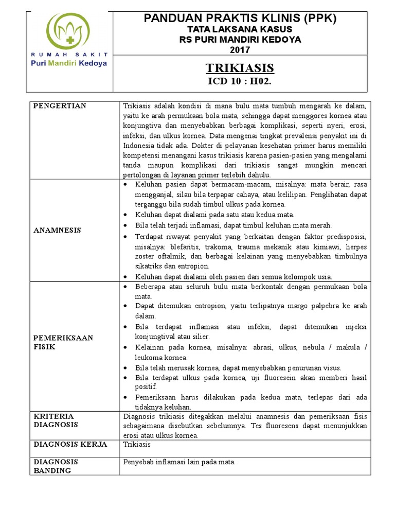 Tatalaksana Trikiasis di RS Puri Mandiri | PDF | Sains & Matematika