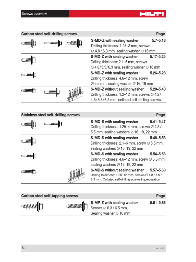 Screws HILTI PDF Screw Galvanization
