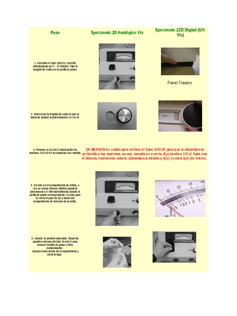 Calibración del Espectrofotómetro 21D | PDF | Calibración | Science