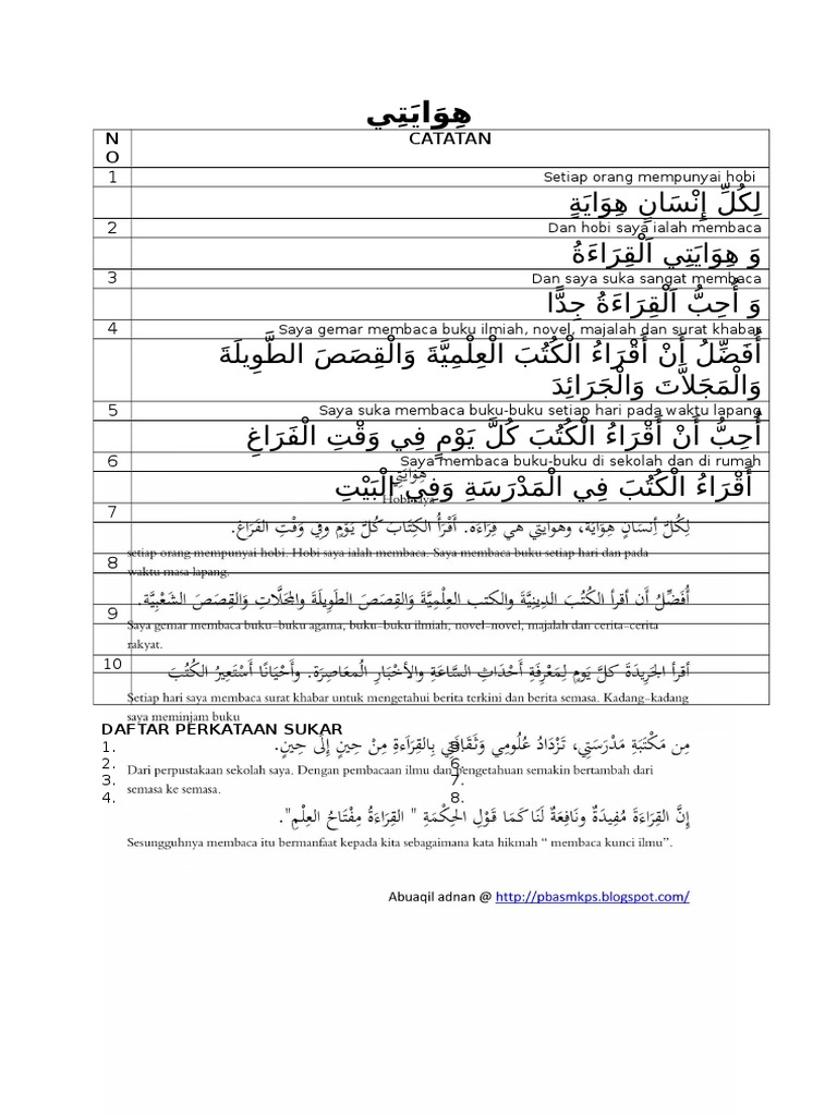 Contoh Karangan Surat Rasmi Bahasa Arab