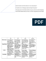 rubric assignment