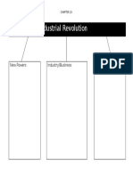 Second Industrial Rev Graphic Organizer