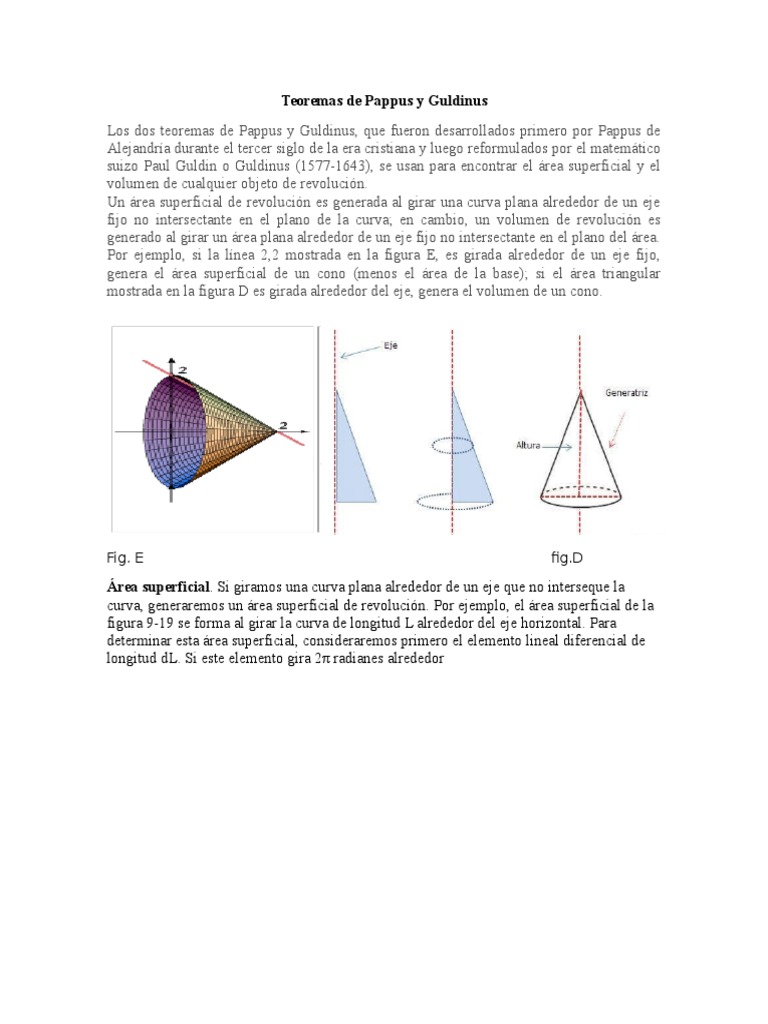 Teoremas de Pappus y Guldinus | PDF