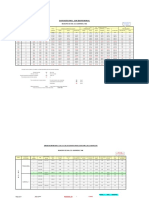 Calculo Final