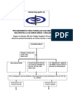 Procedimiento Para Formular La Denuncia Escrita Por Maltrato Infantil