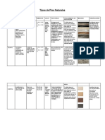 Investigación_Pisos1.pdf