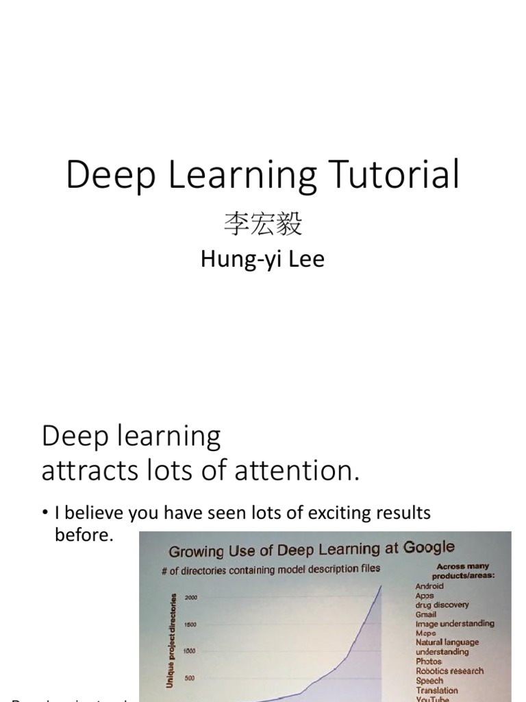 Deep Learning Basics and Techniques | PDF | Deep Learning | Test Set