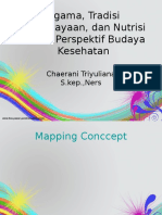 Agama Dan Kepercayaan