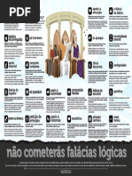 (3) A3 Falácias (2)