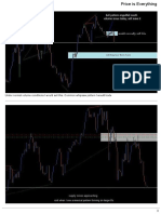 Price Is Everything Fundamental Analysis