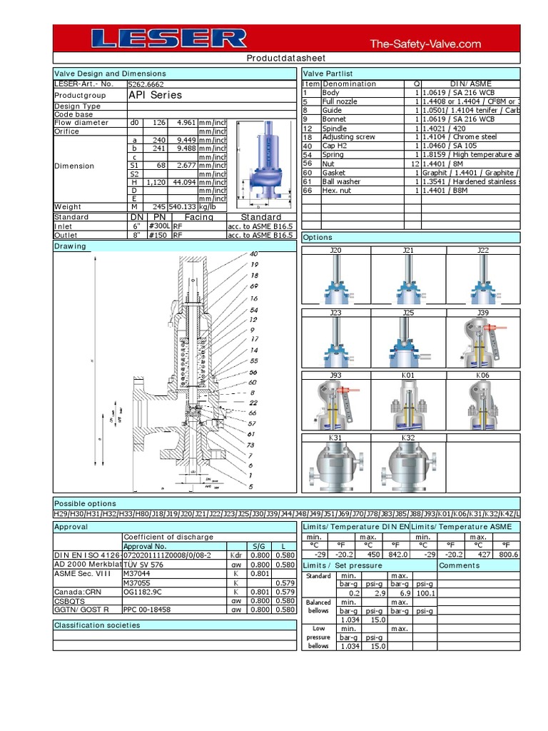 Valve Design Specifications and Dimensions | PDF