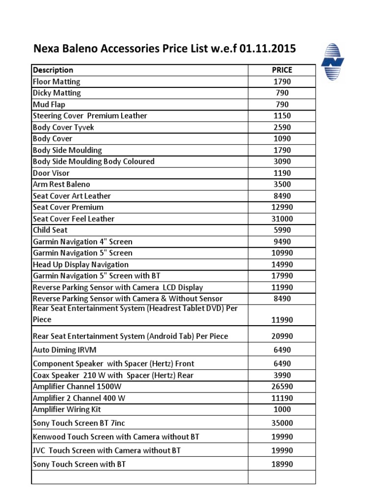 Baleno Accessories Price List as on 01.11.2015 (1) Car Product