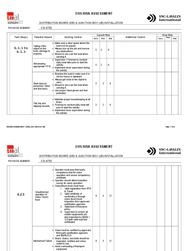 Electrical Installation Risk Assessment | PDF | Personal Protective ...