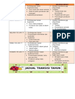 Jadual Transisi Tahun 1