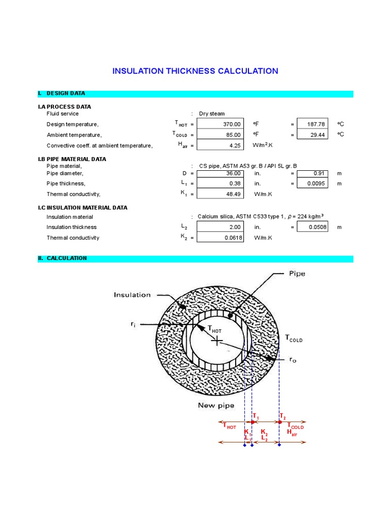 Lowes Insulation Calculator