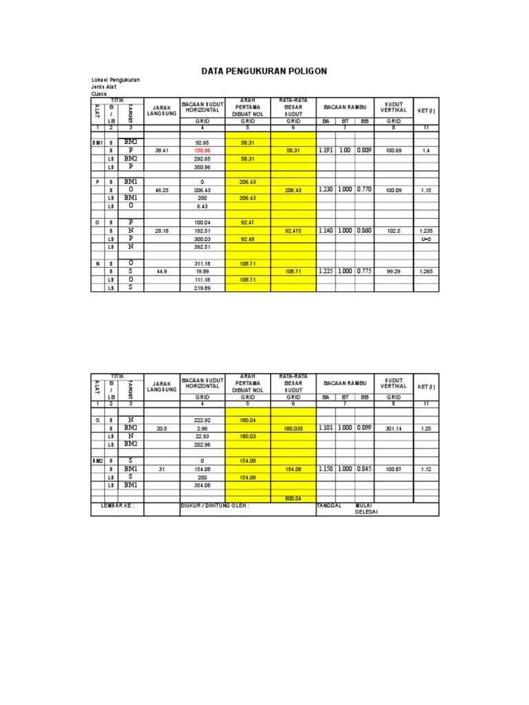 Contoh An Poligon | PDF