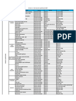 Liste BQP 2017