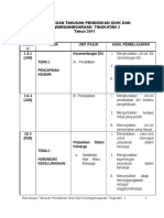 RPT FORM 2.doc