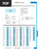 Dataseet Resistor 2