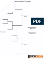 PeeWee Playoff Bracket