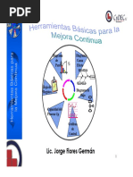 Herramientas Básicas MC