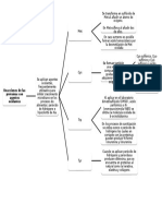 Reacciones de Las Proteínas Con Agentes Oxidantes