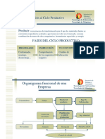 cicloproductivo.pdf