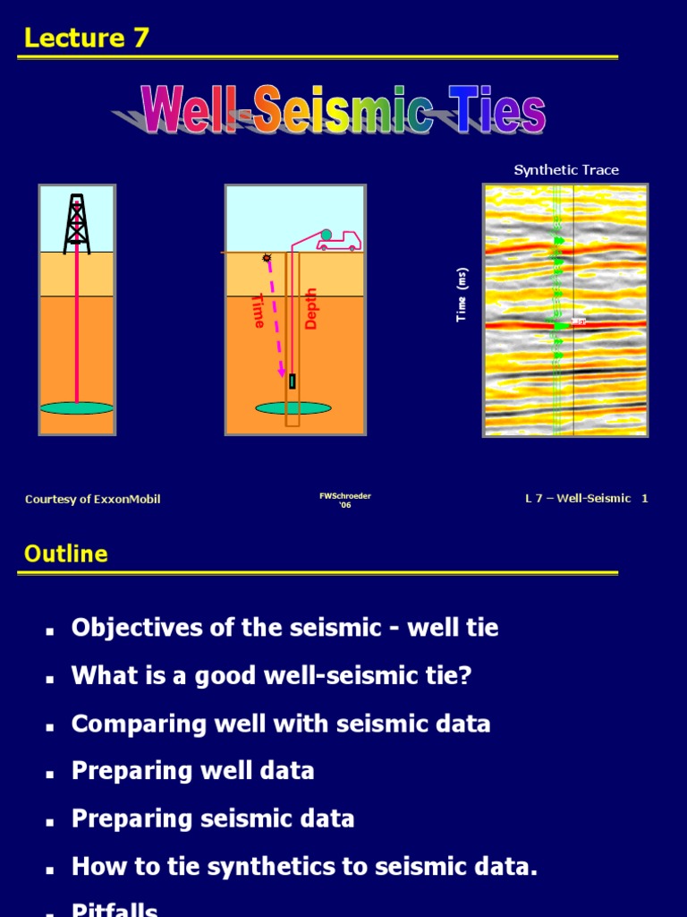 Well Seismic Ties s Reflection Seismology Applied And