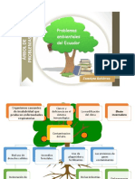 Intro Conj PDF