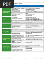 Troubleshooting Guide