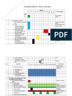 Program Kerja JADWAL PELAKSANAAN KEGIATAN K3 RS ROYAL PROGRESS 2016, Revisi