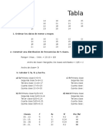 Tabla Bioestadistica. CUNORI USAC