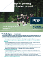 Youth Insight Pack