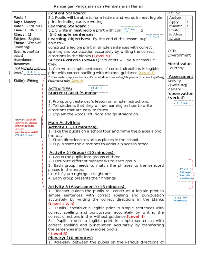 CONTOH RPH Bahasa Inggeris Tahun 1 | Applied Psychology | Education Theory