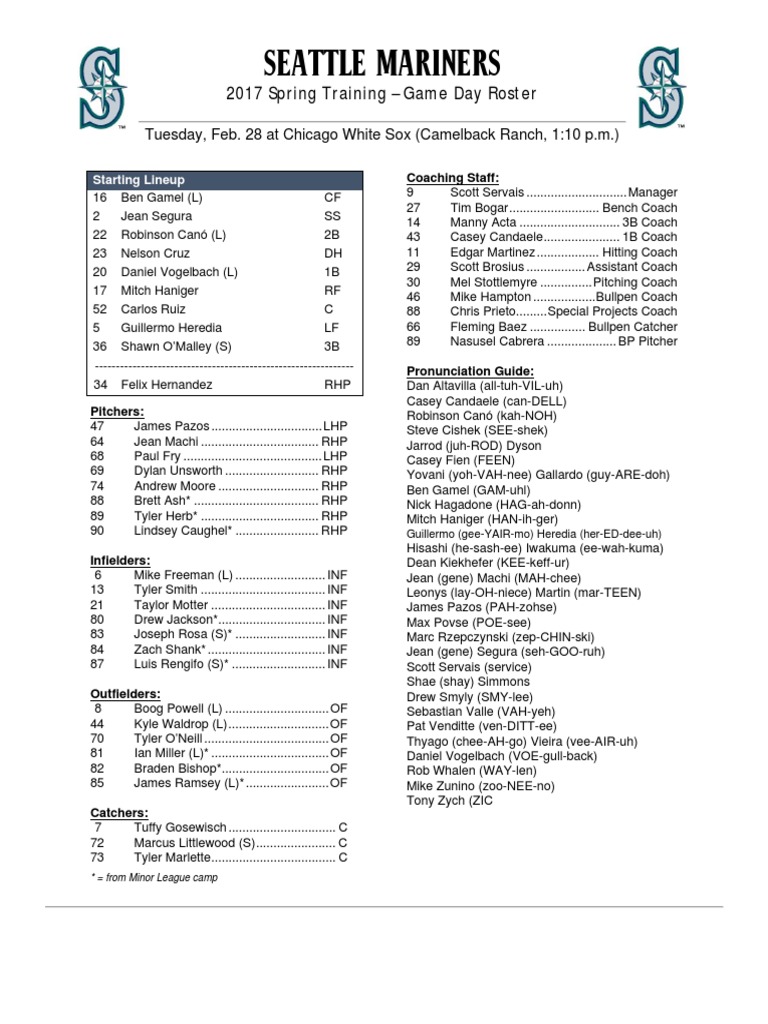 Seattle Mariners 2017 Game Day Roster | PDF | Major League Baseball ...
