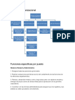 Organigrama de Empresa