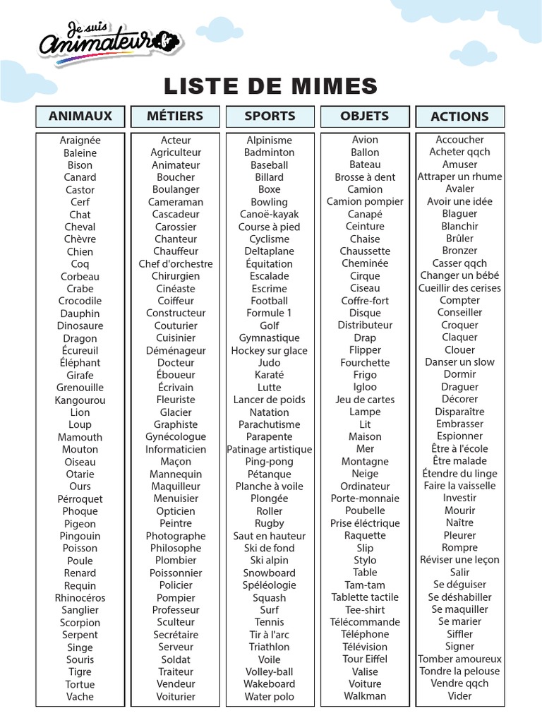 Liste De Mimes Des Sports Loisirs