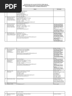 Download daftar-tempat-pkl-atau-magangpdf by AndytiaraPuspitasari SN340564883 doc pdf