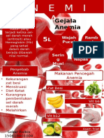 Poster Anemia