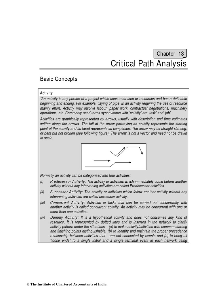 Chapter 13 Critical Path Analysis PM PDF | PDF