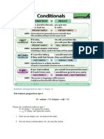 Kalimat Pengandaian Tipe 1